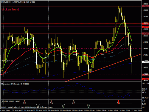     

:	eurusd271109taranod.gif
:	35
:	25.3 
:	210459