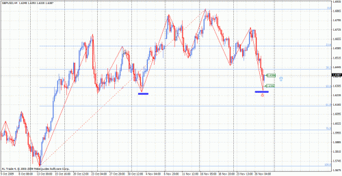     

:	gbpusd.gif
:	114
:	41.2 
:	210460