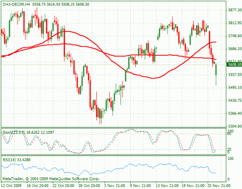 dax.gif‏