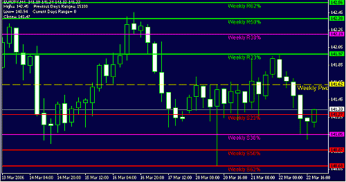 jpy.gif‏