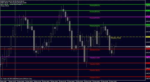 eur.gif‏