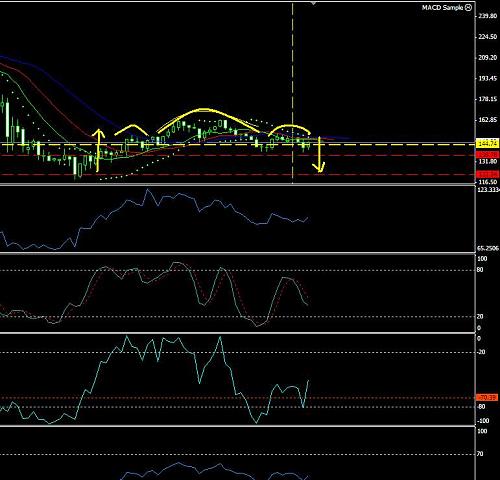 GBPJPY.JPG‏