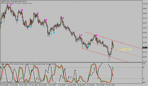 usdjpy1.gif‏