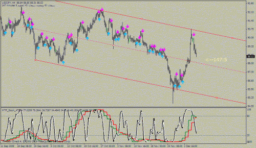 usdjpy2.gif‏