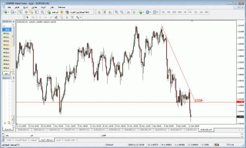 eur.gif‏