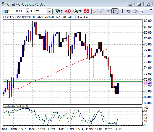 wti.PNG‏