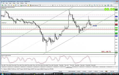 usdjpy 44.jpg‏