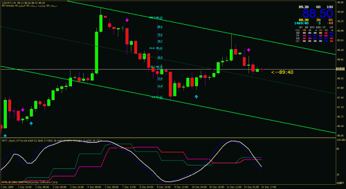 usdjpy.gif‏