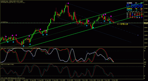 eurjpy.gif‏