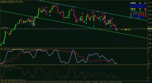 eurjpy1.gif‏