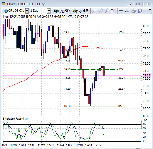 wti.PNG‏