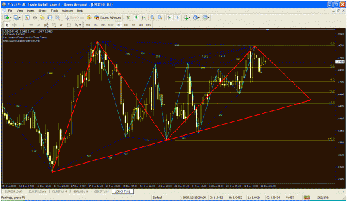 usdchf.gif‏