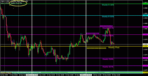 eur1.gif‏