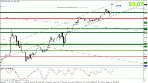 usdjpy.gif‏