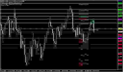 gbpchf.jpg‏