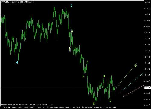 eur4h.jpg‏