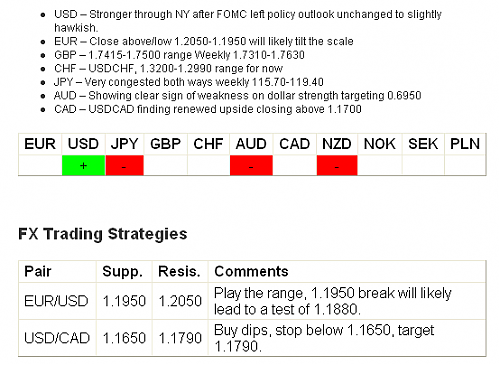 saxsostrategy29032006.PNG‏