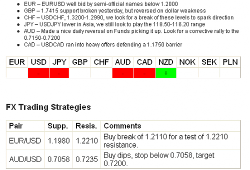 saxsobank steratgy3032006.PNG‏