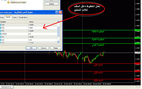 eur s&r.gif‏