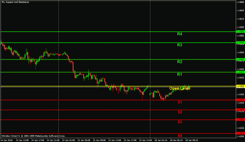 eur s&r.gif‏