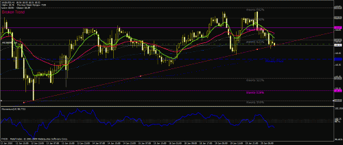 xag usd.gif‏