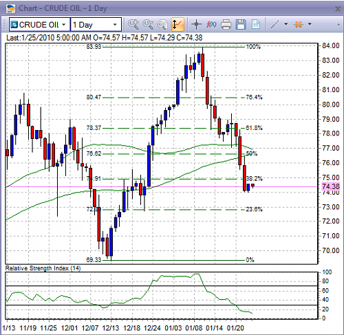 wti.PNG‏