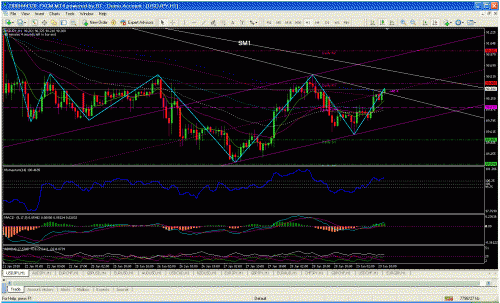 eur jpy.gif‏