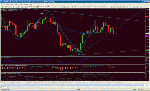 eur aud.gif‏