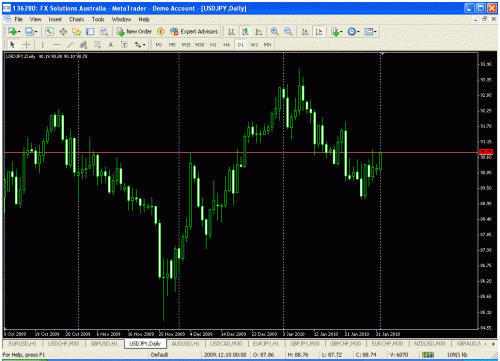 usdjpy.gif‏