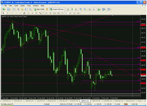 gbpjpy4.gif‏