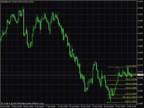 chart.gif2.gif3.gif‏