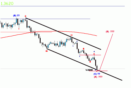 eur+2.gif‏