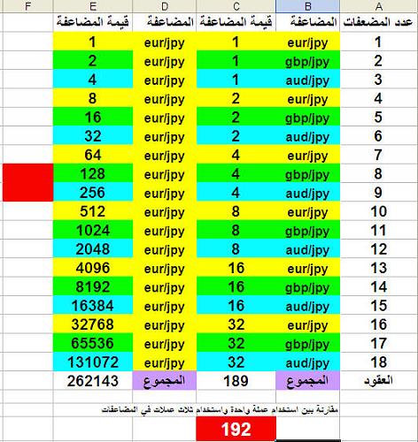 ecash2010.jpg‏