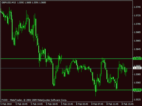 gbpusd.gif‏