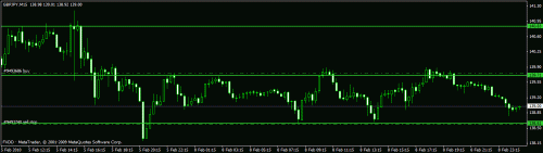 gbpjpy.gif‏