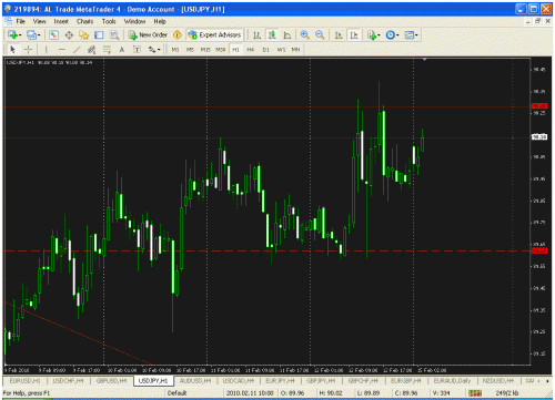 usdjpy.gif‏