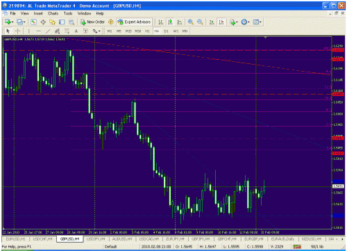 gbpusd.gif‏