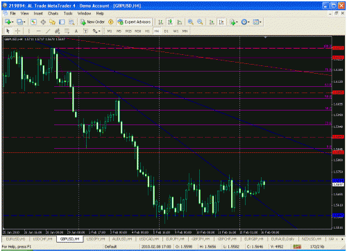 gbpusd.gif‏