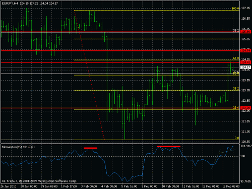 eurjpy.gif‏