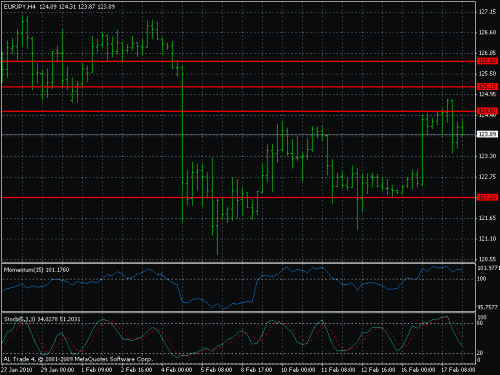 eurjpy.gif‏