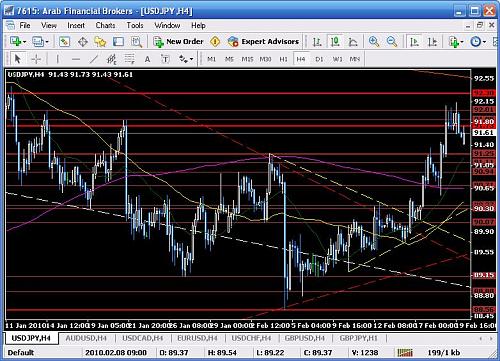 usd.jpy1.JPG‏