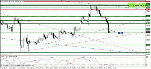 usdjpy.gif‏