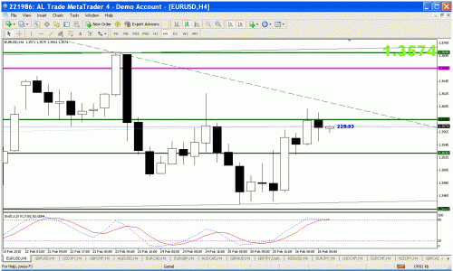 euro.gif‏