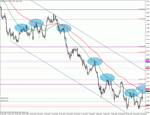 euro.gif‏