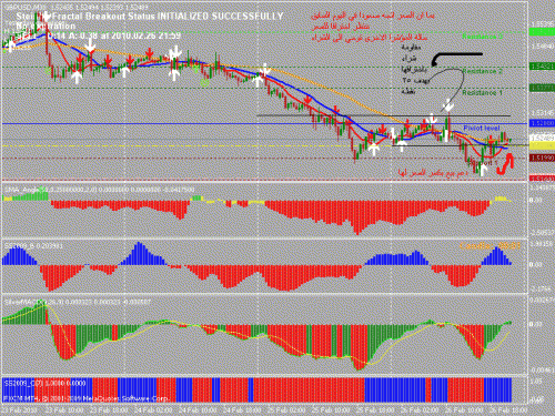 gbpusd.gif‏