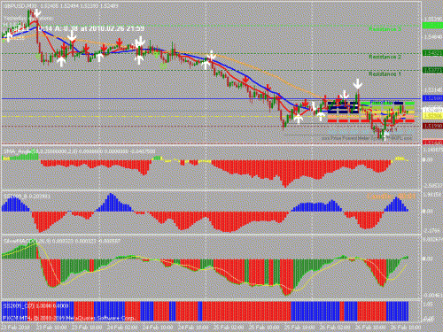 gbpusd.gif‏