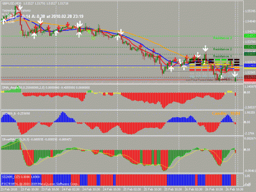 gbpusd.gif‏