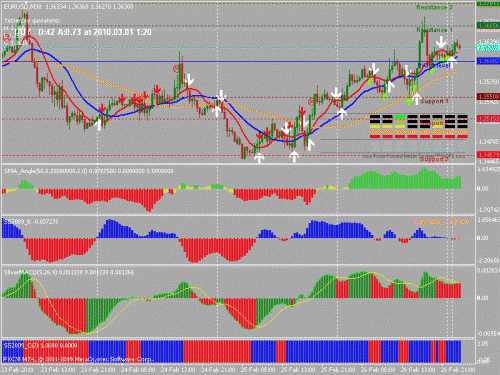 eurusd 2.gif‏