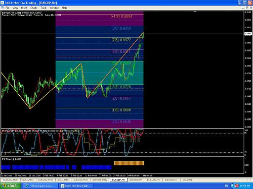 EURGBP.JPG‏