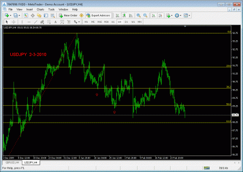 usdjpy.gif‏